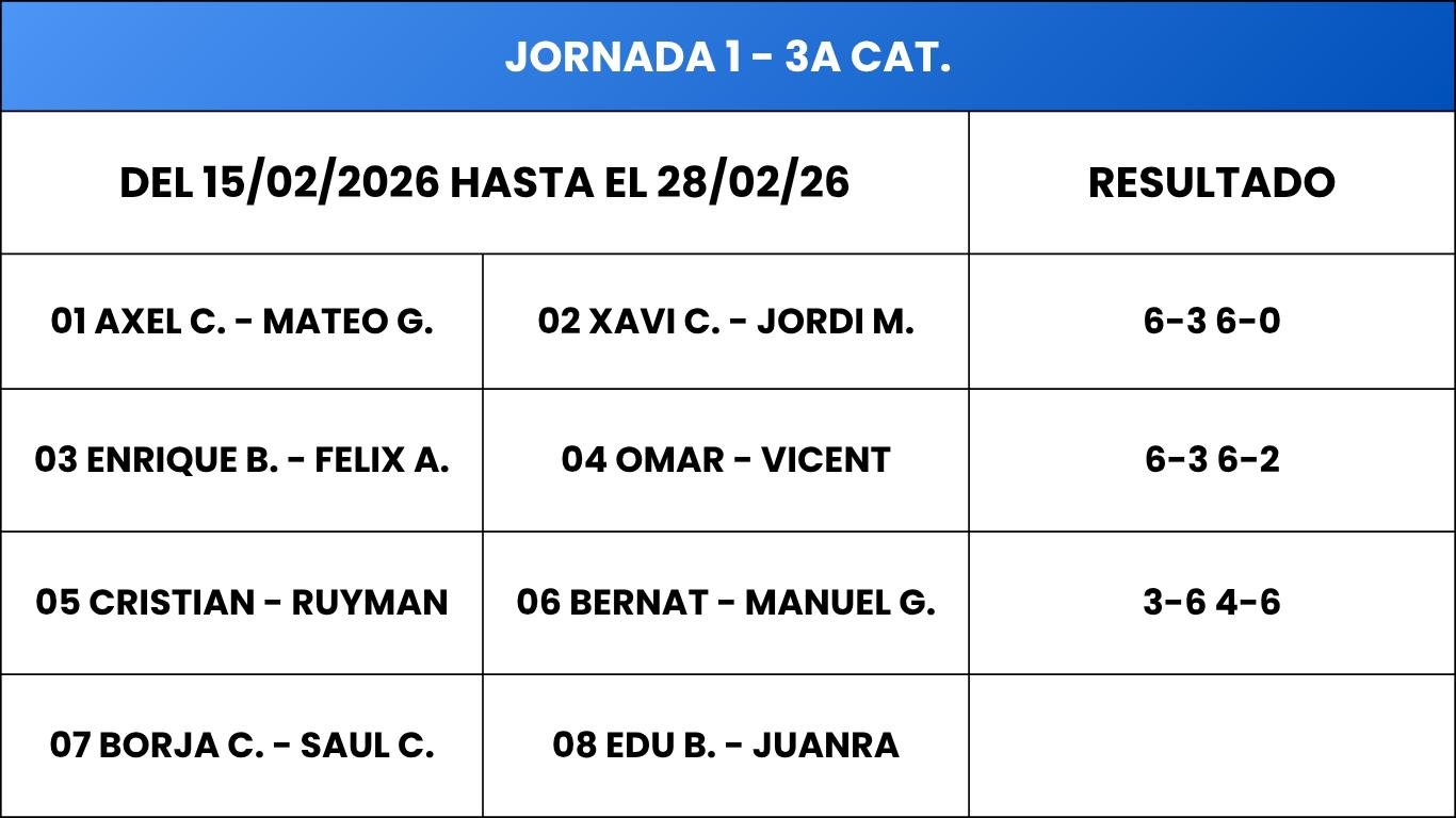 J1