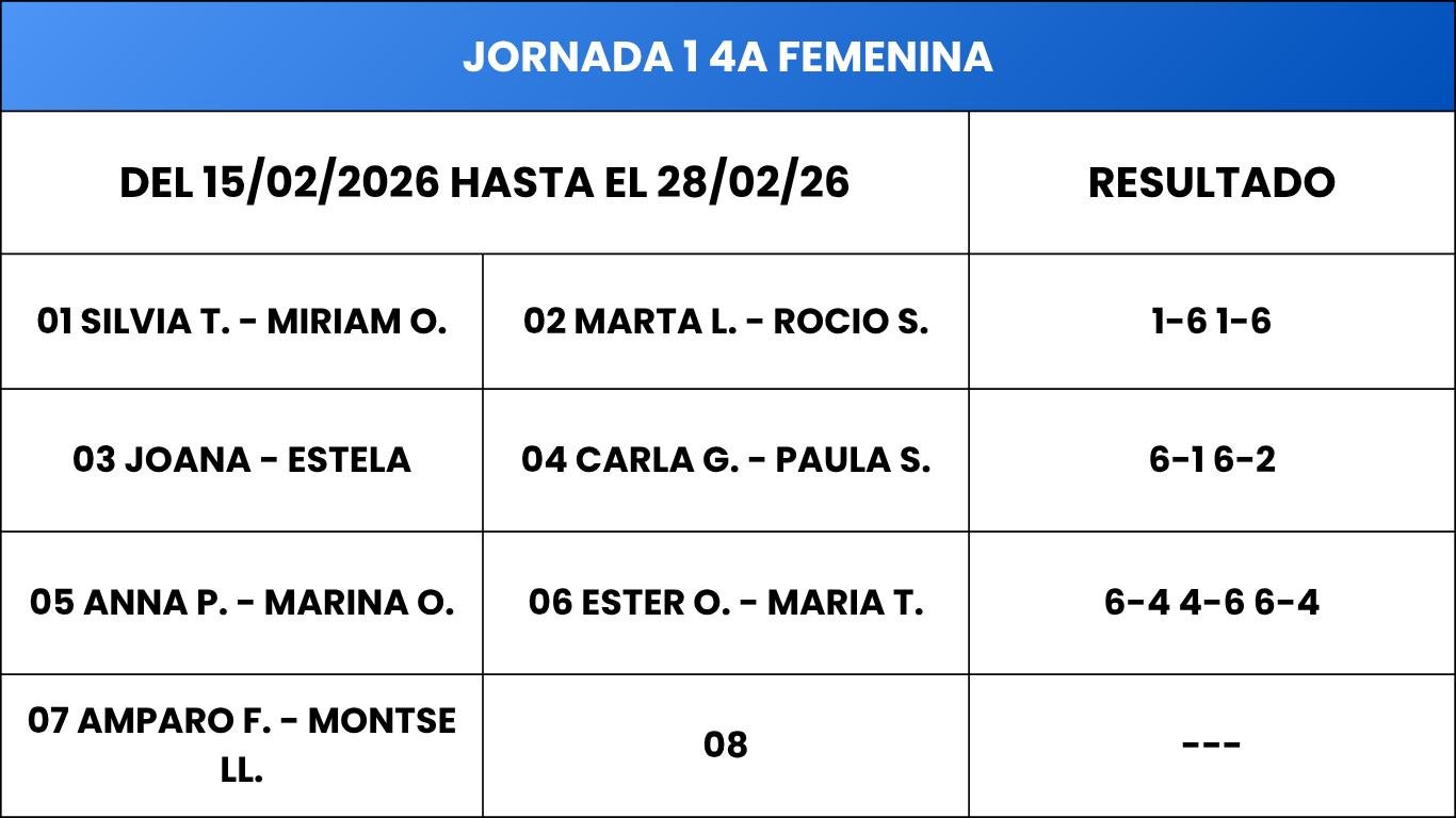 J1