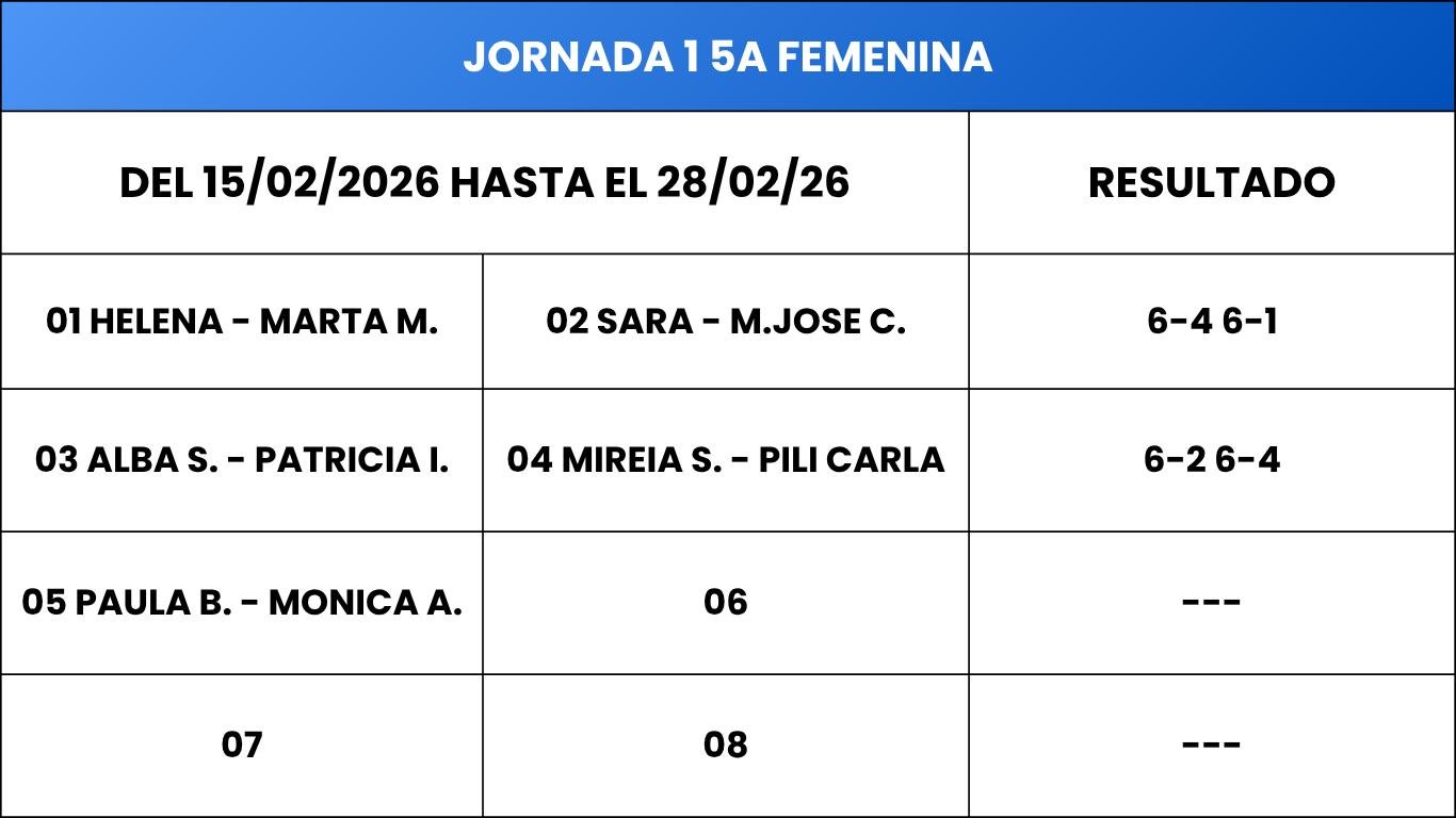 J1