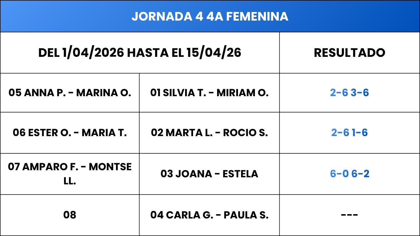 J4