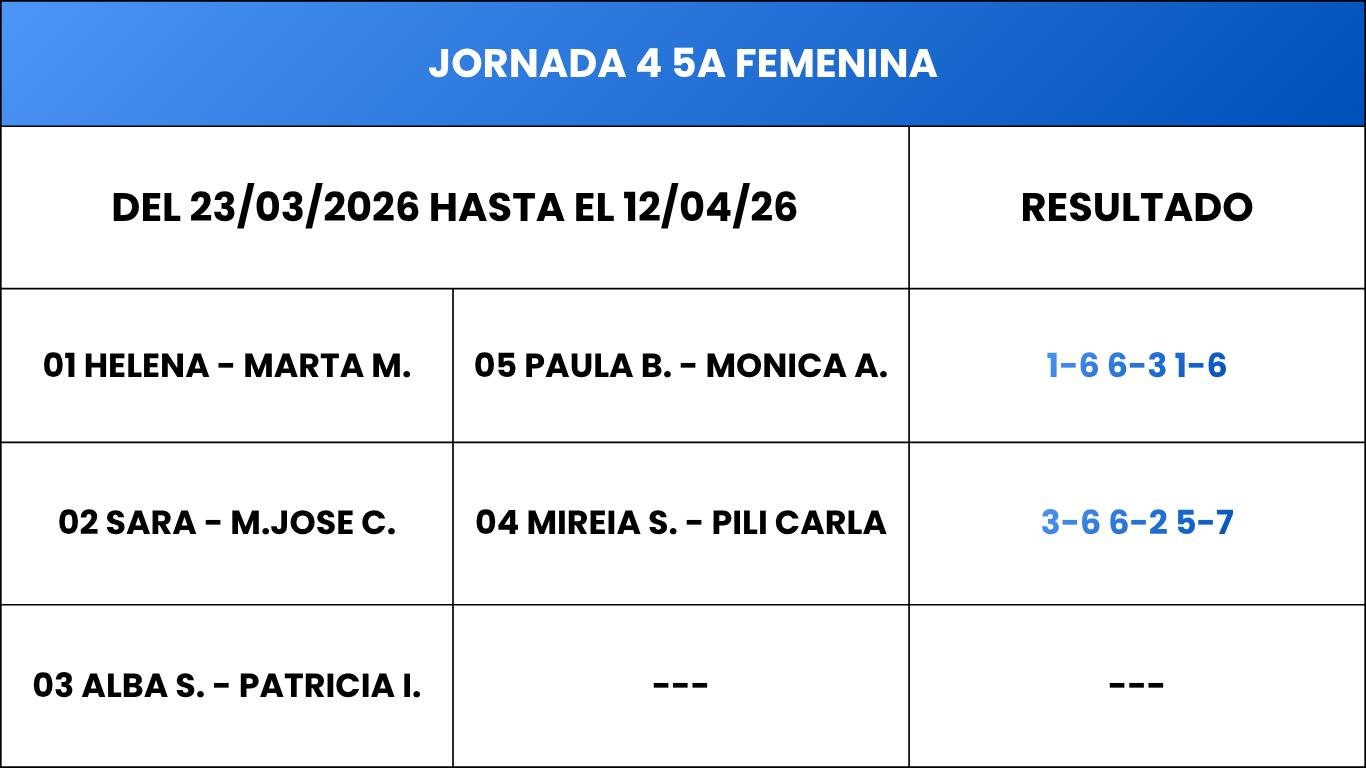 J4