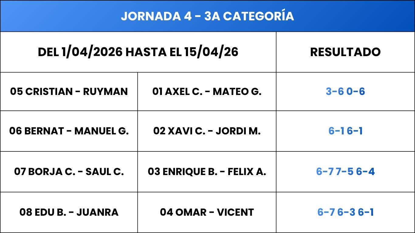 J4