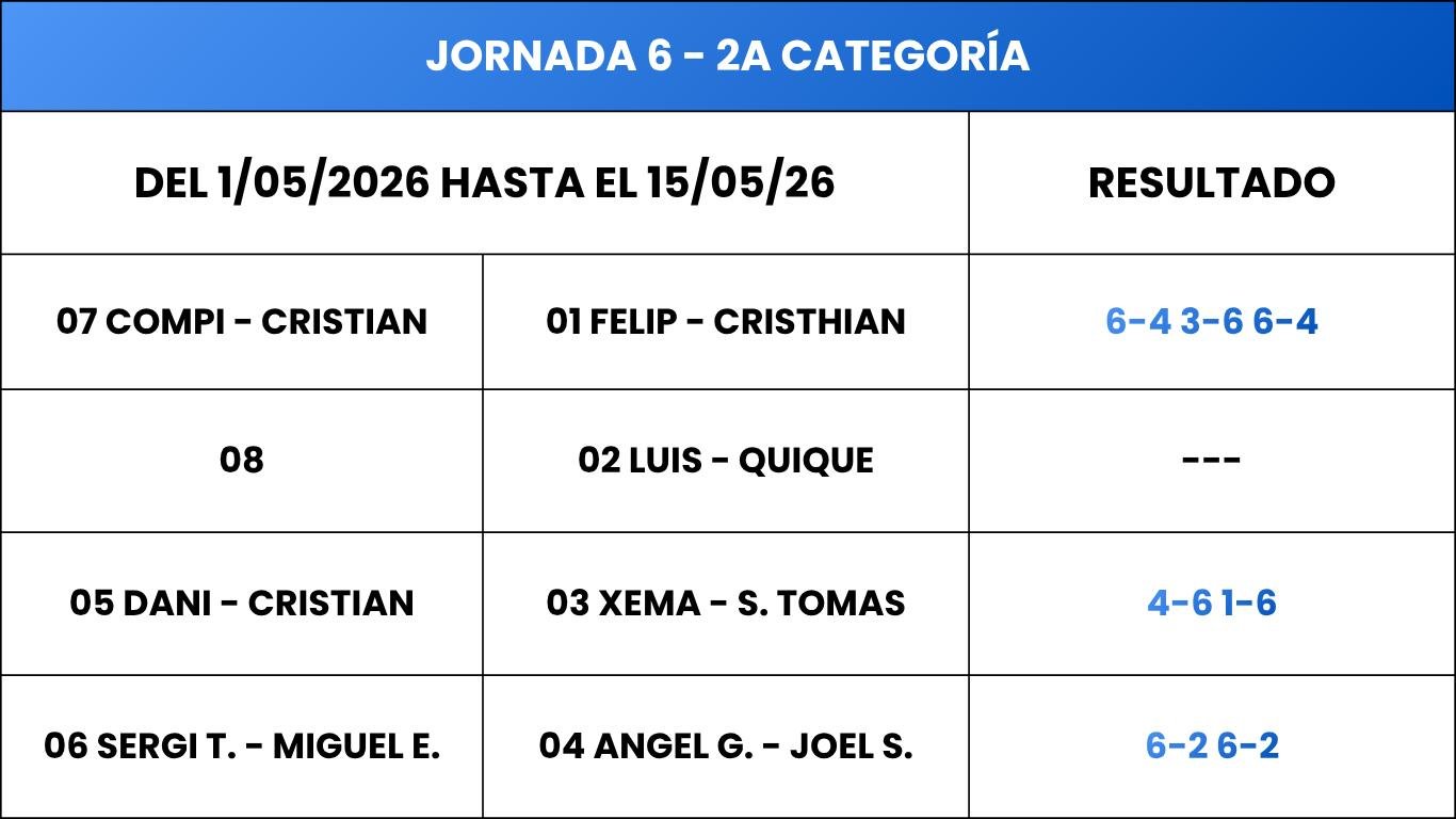 J6
